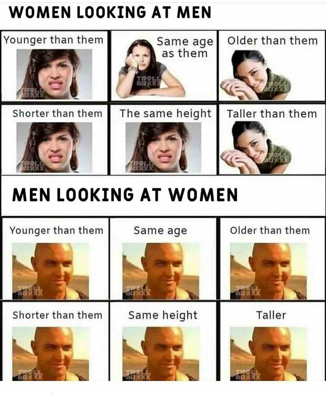 Women Looking At Men Vs Men Looking At Women